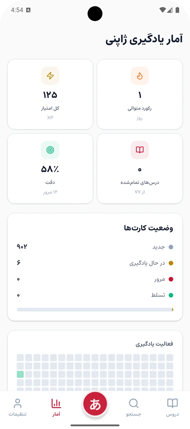 صفحهی آمار یادگیری ژاپنی: امتیاز، رکورد روزهای متوالی، دقت و وضعیت کارتها